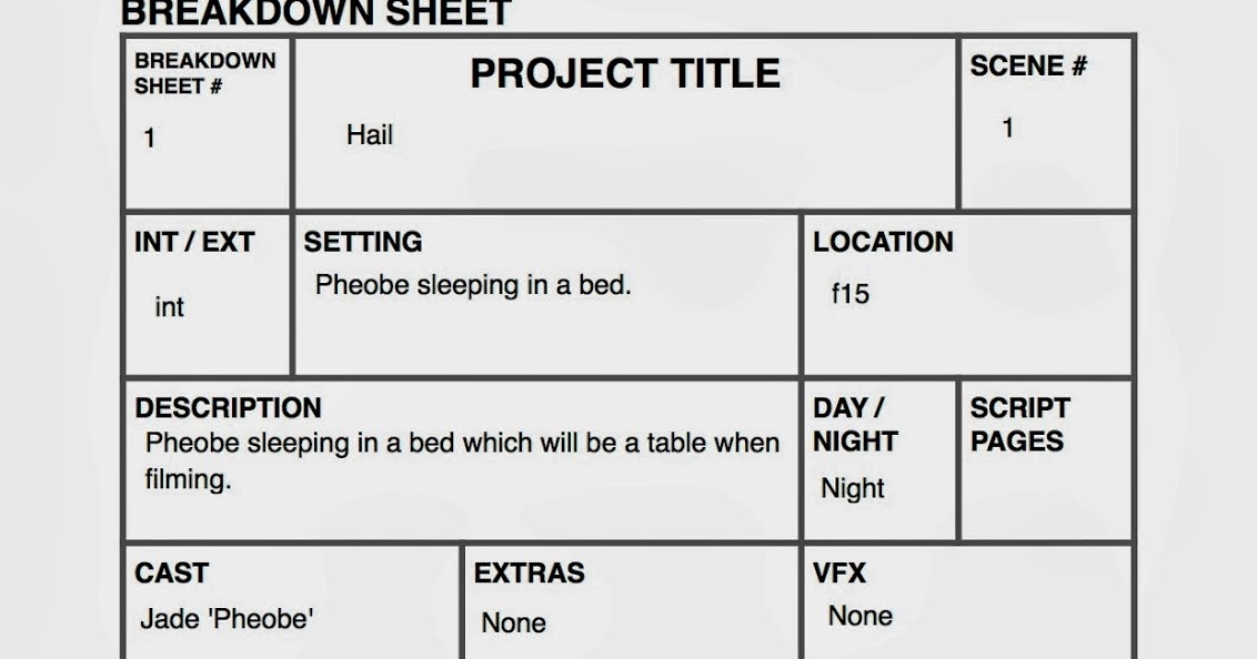 How to write a scene breakdown form